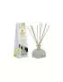 Diffusore Fragrance Price's (Sweet Vanilla)
