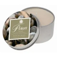 Candela in Lattina Price's (Nuts & Spice)