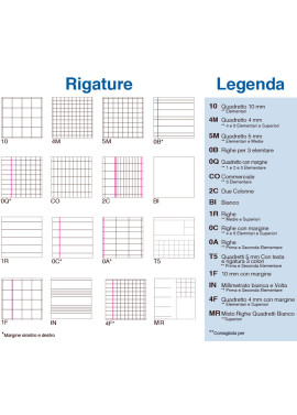 Quaderno Didattico One Color Blasetti - A4 - Righe Terza Elementare con Margini - 7042 (Assortiti Conf. 6)