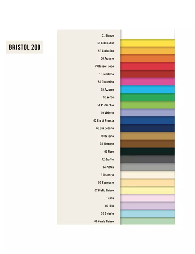 Cartoncino Colorato Bristol 200 Liscio Favini - 70x100 cm - 200 g - A3580A1 (Marrone Conf. 10)