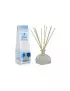 Diffusore Fragrance Price's - RD000426 (Ocean Spray)