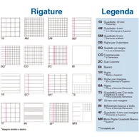 Quaderno Spiralato Monocromo Pigna - A5 - 1 Rigo senza Margini - 02155601R (Assortiti Conf. 5)