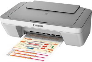 Sampante Canon MG2550